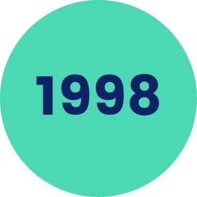 Parikh Info Solutions Pvt. Ltd. (PISPL) was founded back in 1998 Parikh Info Solutions Pvt. Ltd. (PISPL) was founded back in 1998